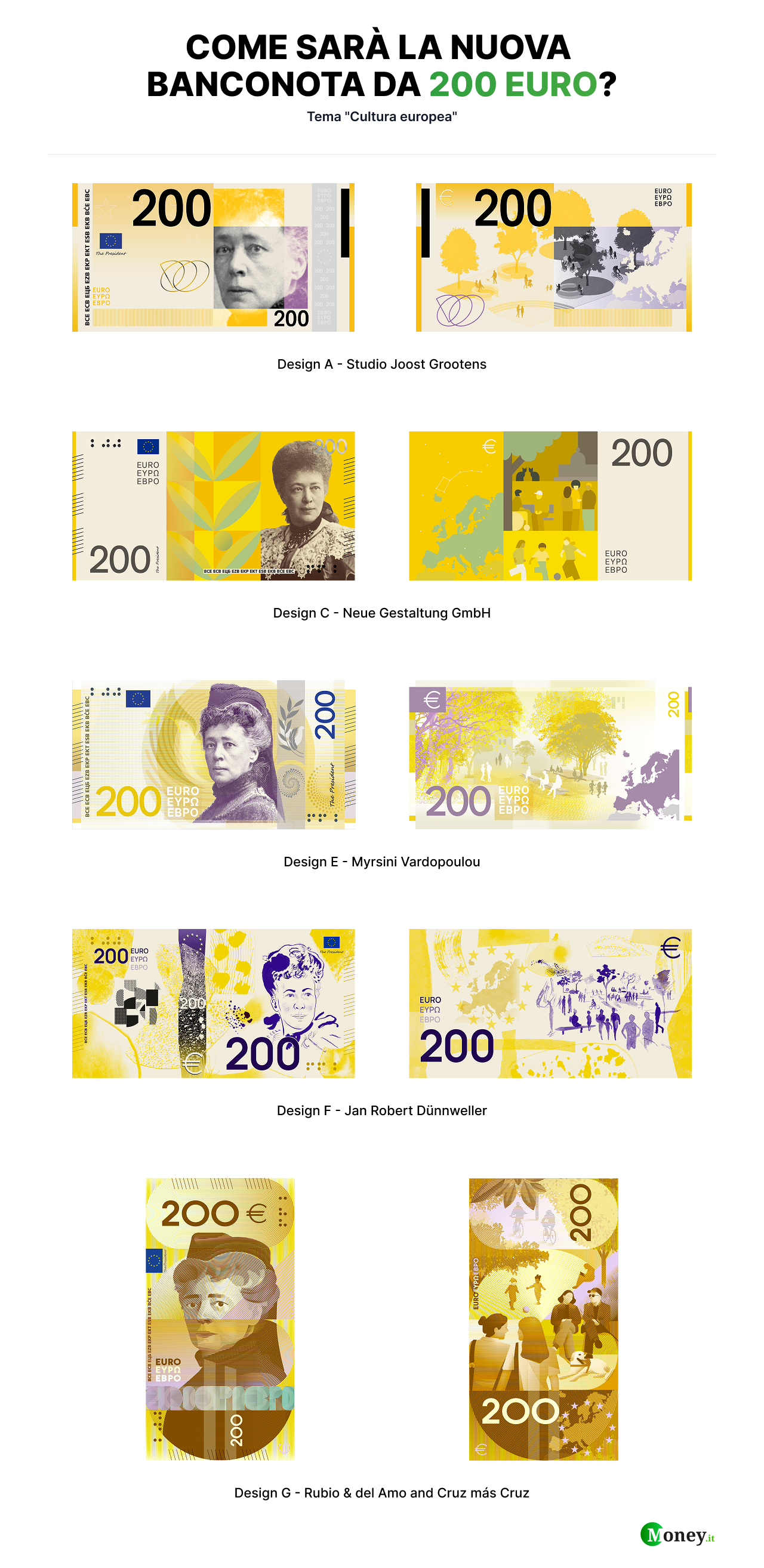 Banconota da 200 euro, i design finalisti a tema «Cultura europea»