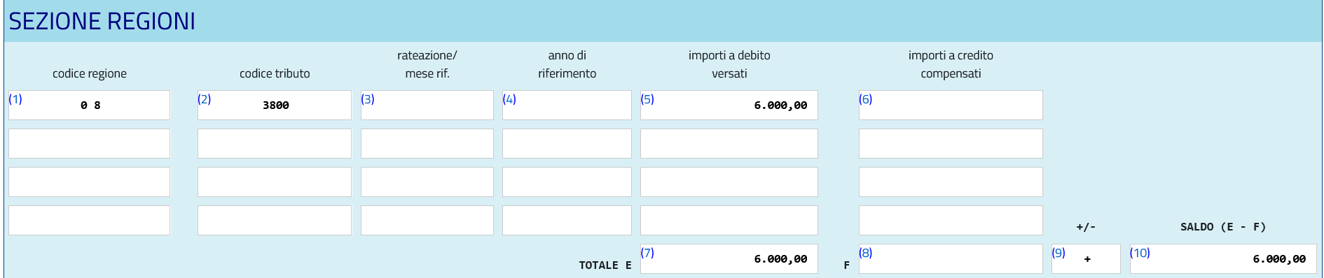 Modello F24 codice tributo 3800