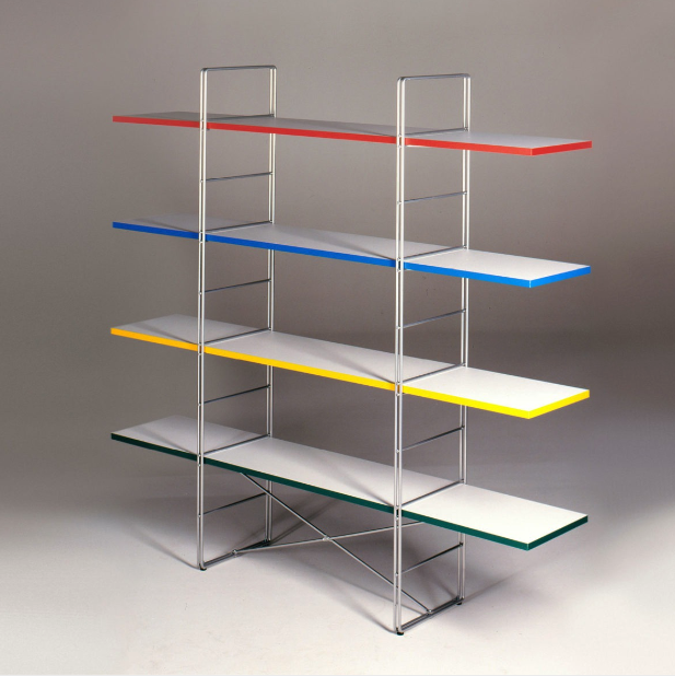 Libreria GUIDE