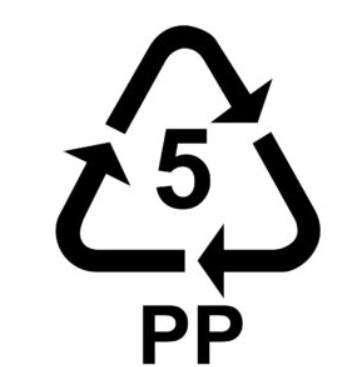 PP