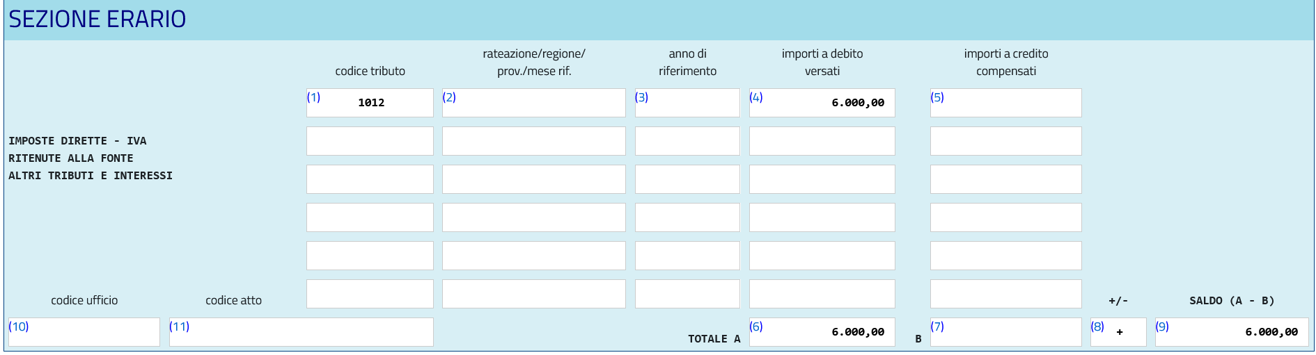 Modello F24 codice tributo 1012
