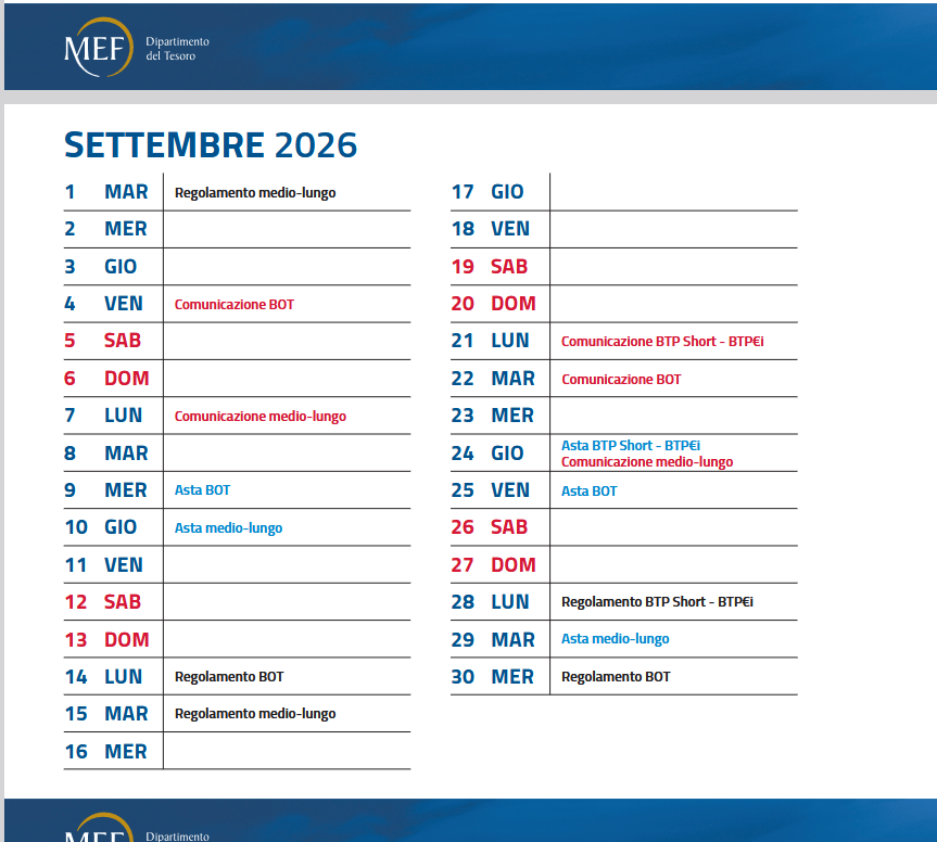 Tutte le date delle emissioni di Titoli di Stato italiani in arrivo a settembre