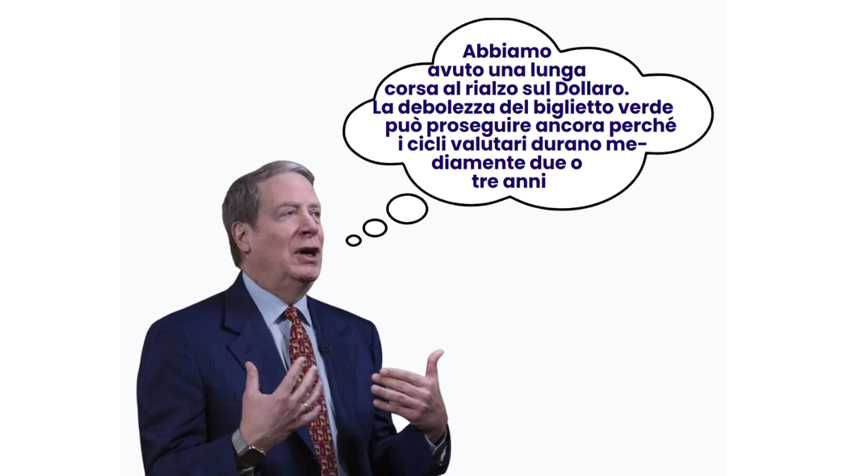 Fonte: