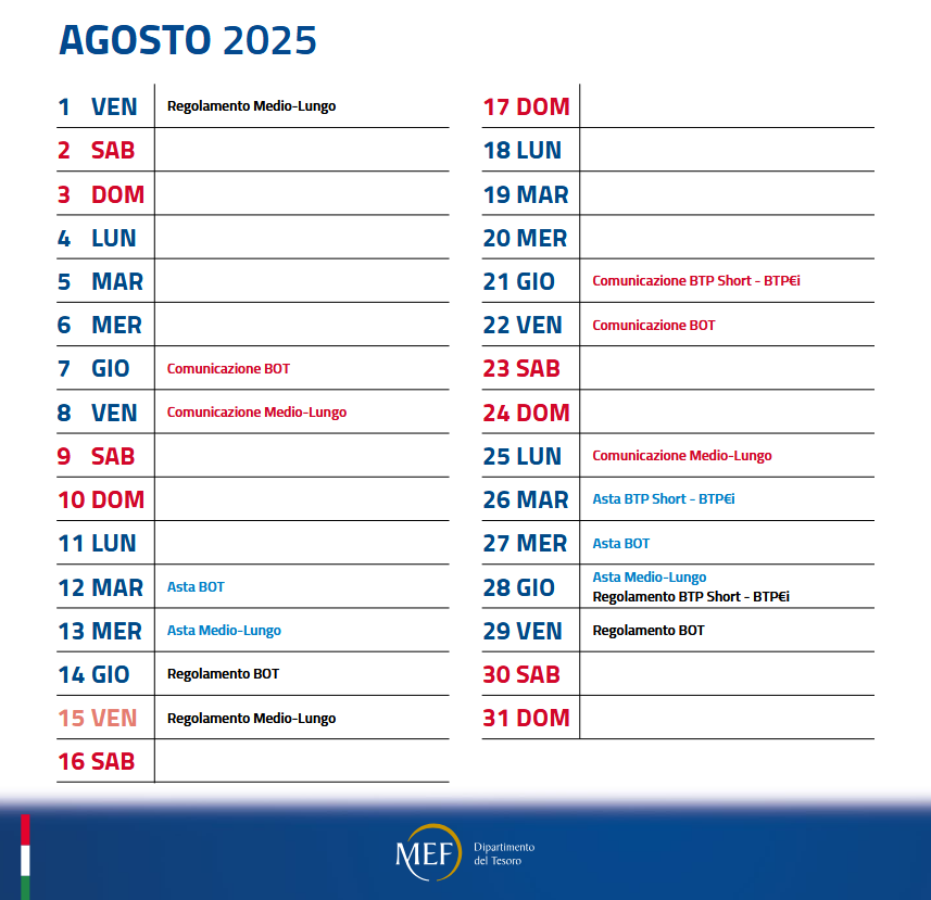Le aste previste per il mese di agosto (ma occhio alla variazione)
