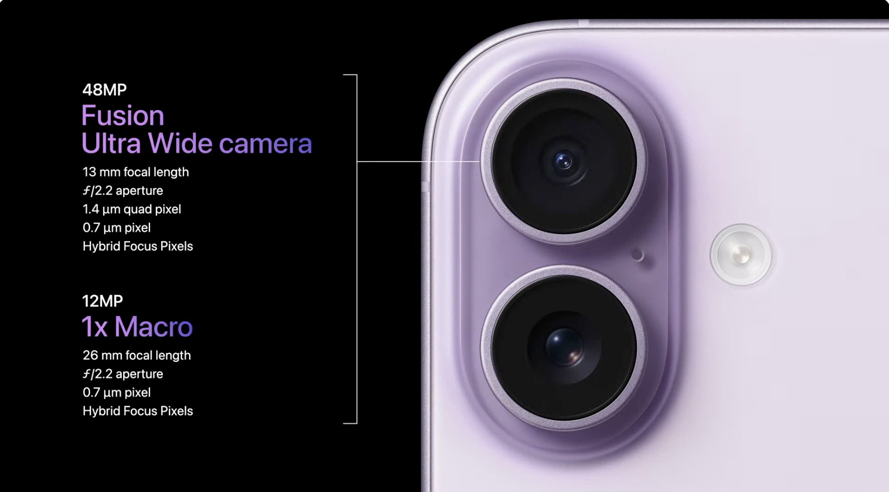 iPhone 17: fotocamera