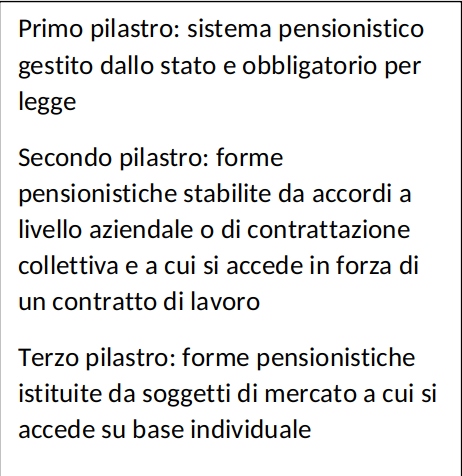 Pilastri previdenziali