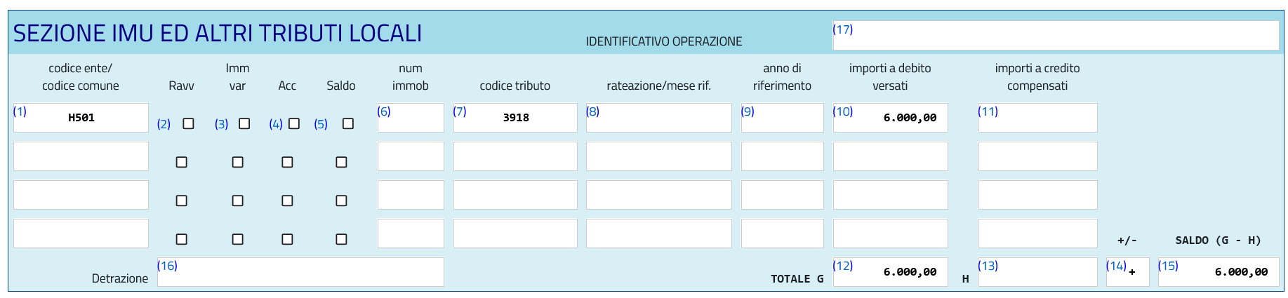Esempio modello F24 IMU