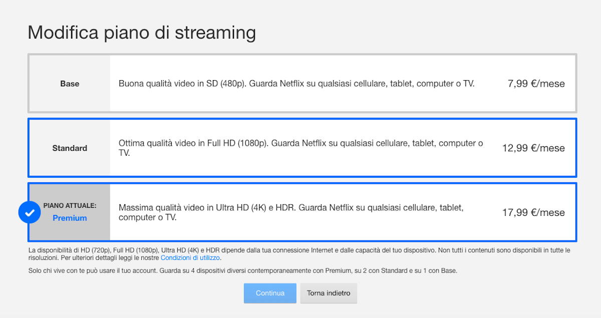 Cambia Piano Netflix Cambia Piano Netflix