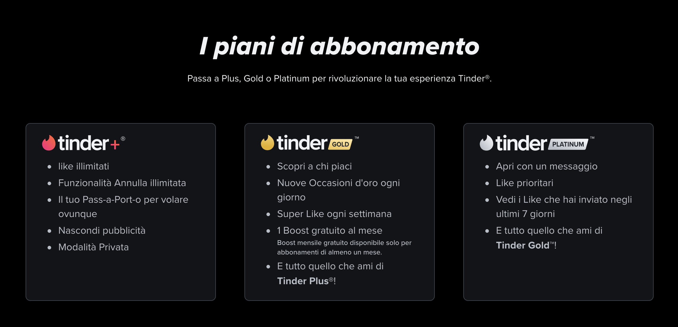 Abbonamento a Tinder