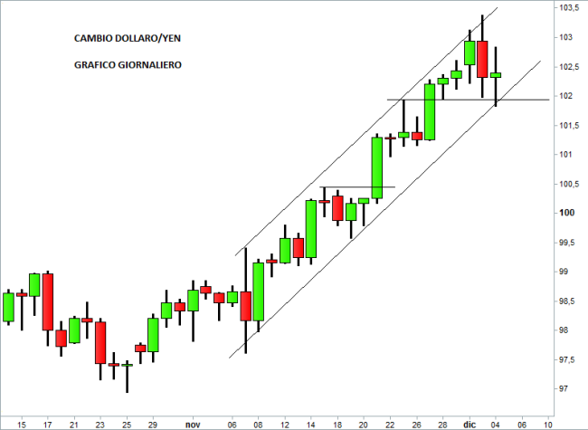 The magic rhonda byrne pdf The magic rhonda byrne pdf