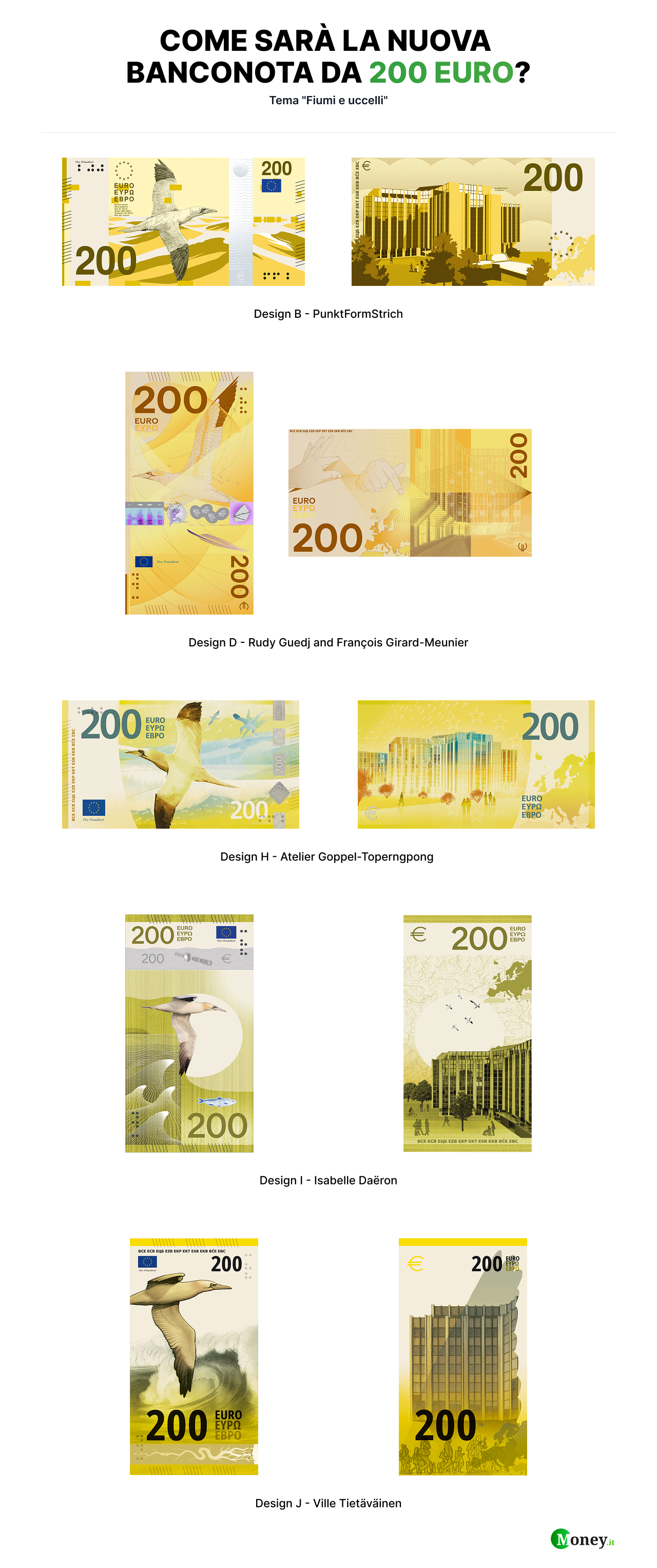 Banconota da 200 euro, i design finalisti a tema «Fiumi e uccelli»