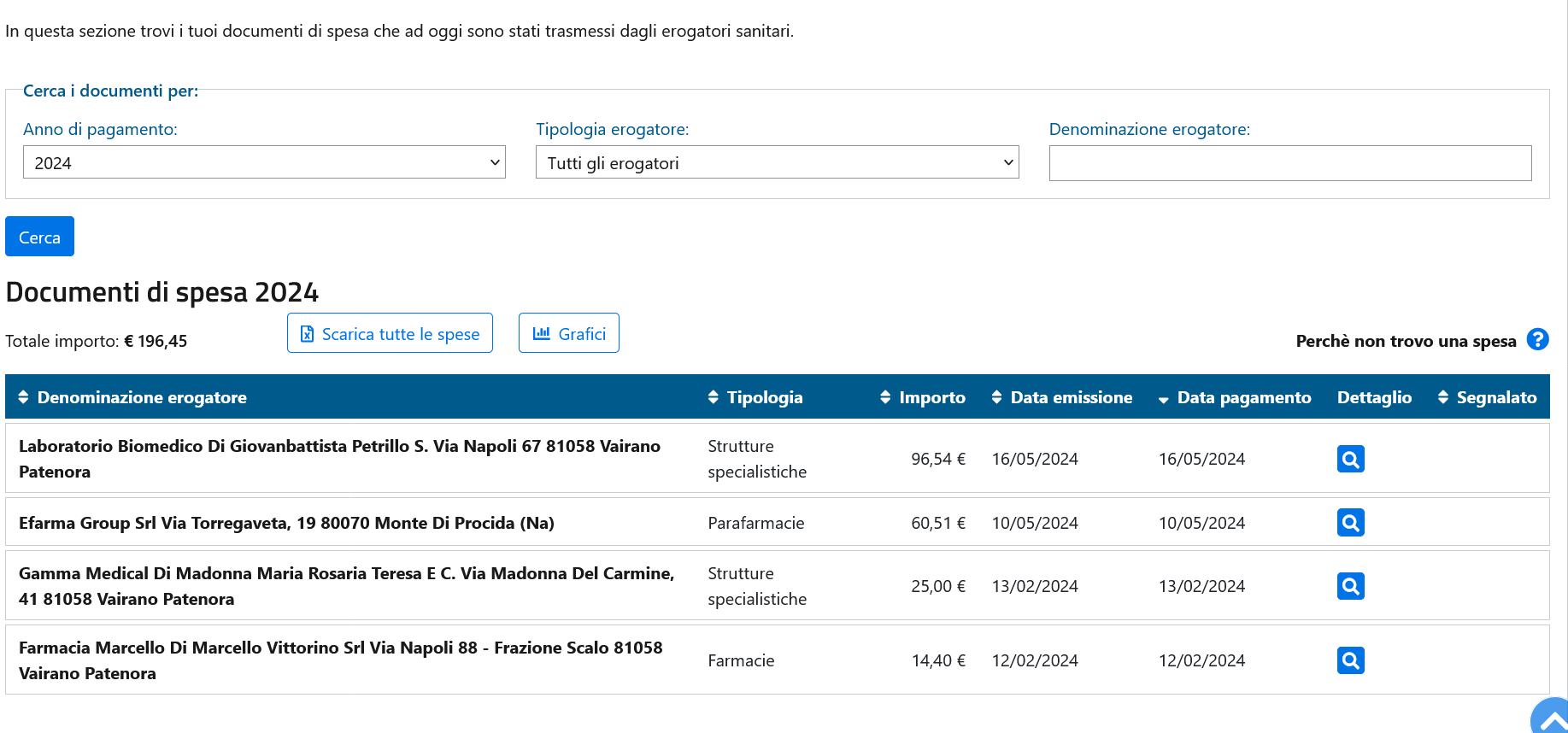 Prospetto Informativo