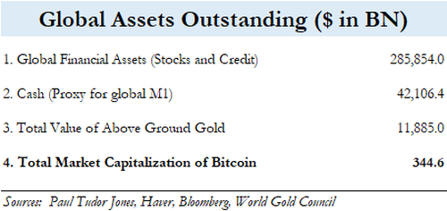 Global_assets
