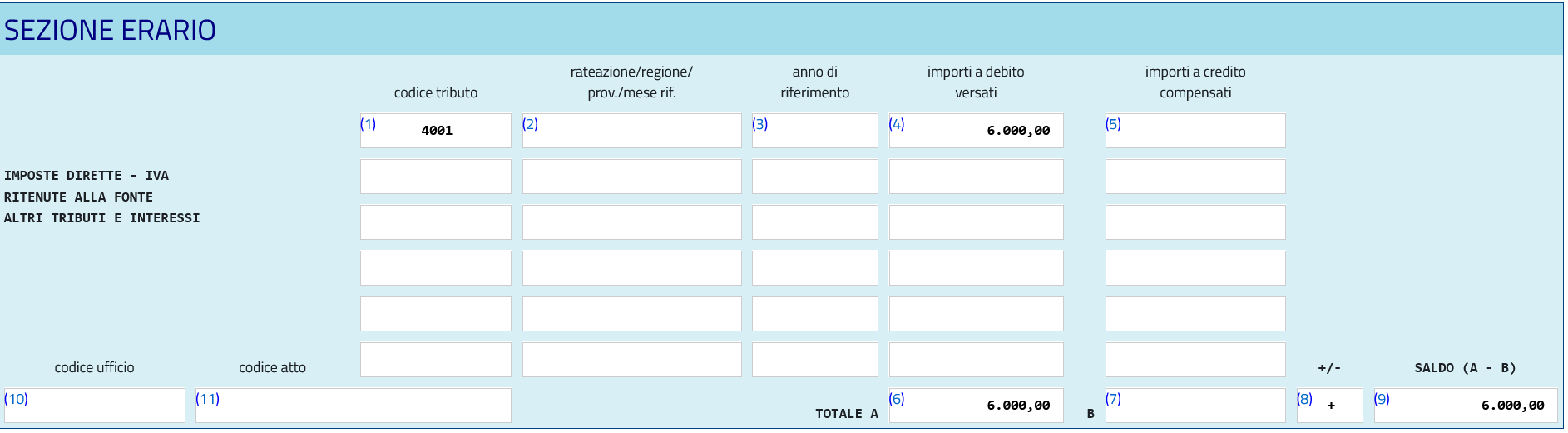 Modello F24, codice tributo 4001
