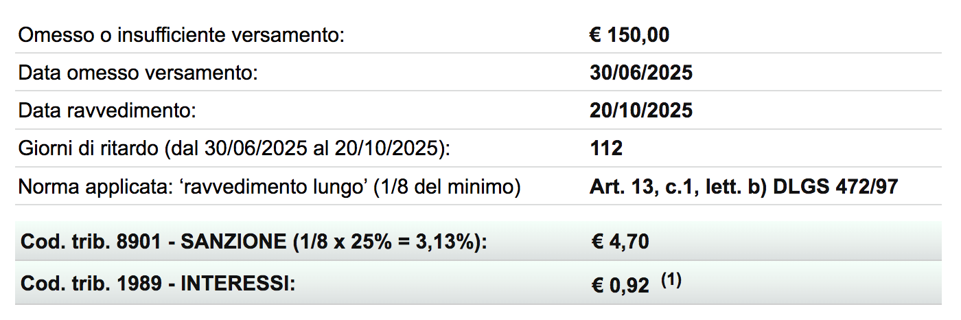 Ravvedimento frazionato