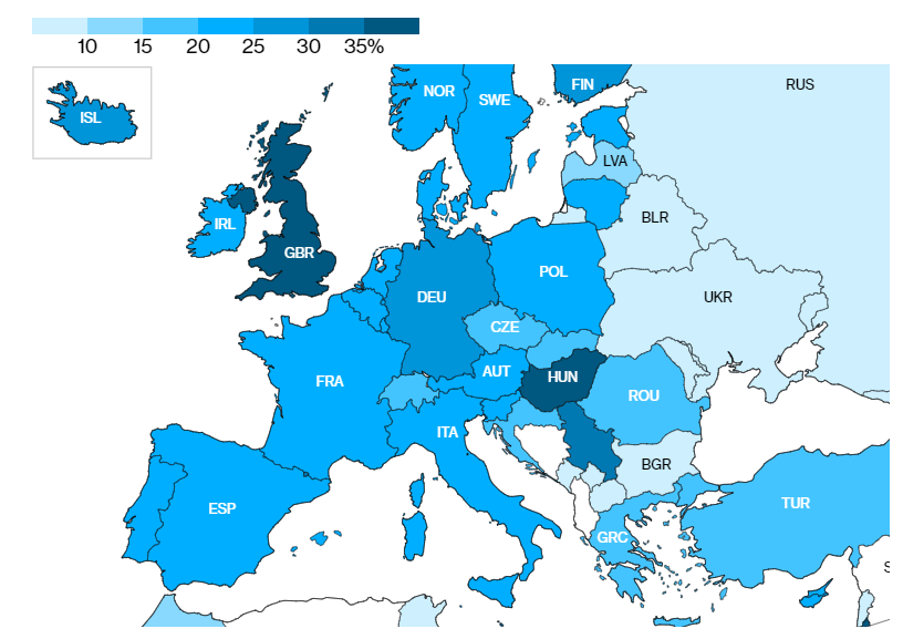 Popolazione con almeno una dose - Europa