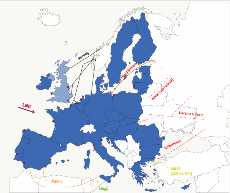 Le rotte del gas in Europa