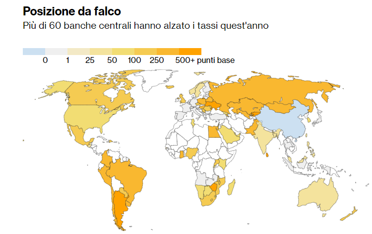 Banche centrali e tassi nel mondo