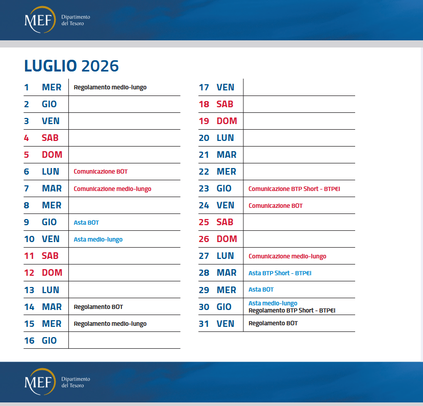 Il calendario delle aste di luglio aventi per oggetto BTP, BOT, BTP Short, BTP€i