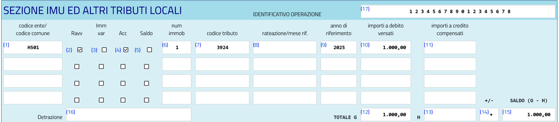 Codice tributo 3924 sanzioni IMU