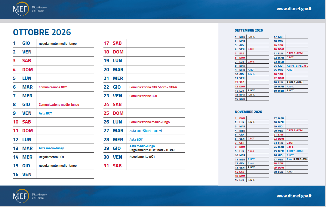 Il calendario delle aste dei Titoli di Stato previste per il mese di ottobre 2026