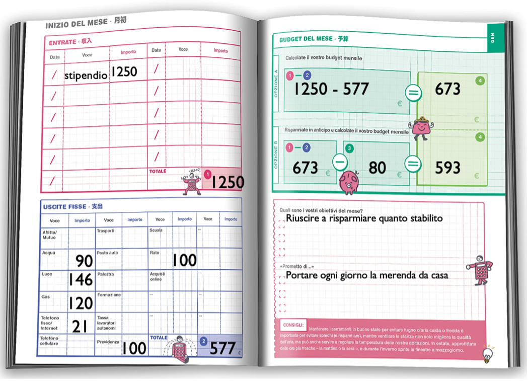 kakebo: L'agenda del risparmio basata sul metodo giapponese per gestire le  tue spese e far crescere i tuoi risparmi ogni giorno senza stress. :  Edizioni, Sambubooks: : Libri