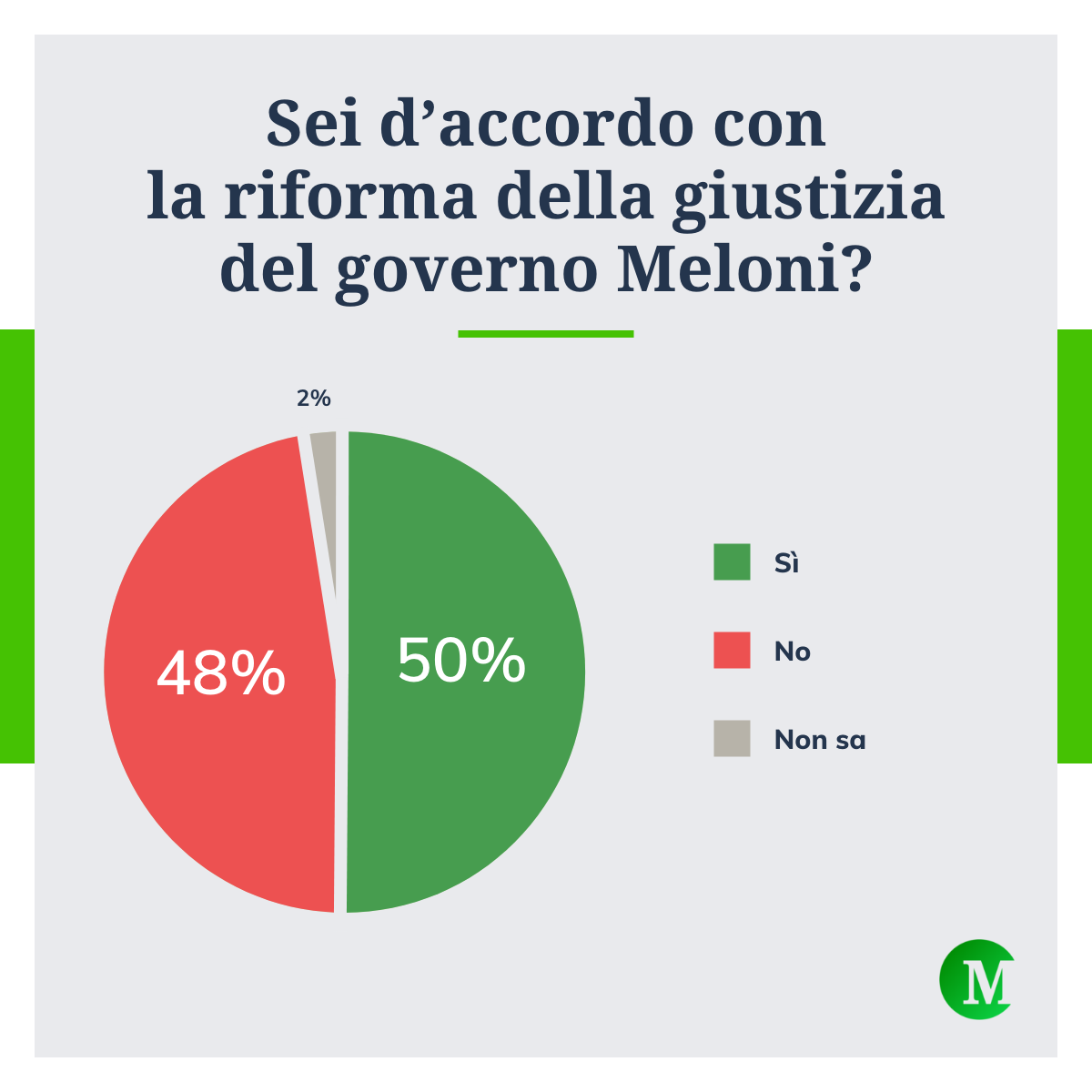 Riforma giustizia