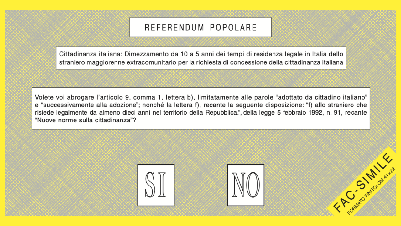 Fac-simile scheda gialla referendum 2025