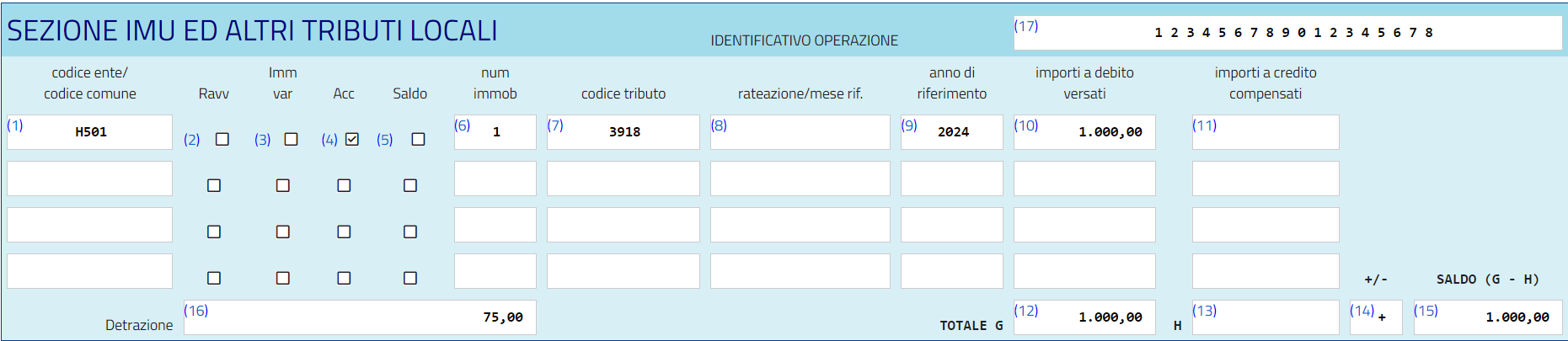 Codice tributo 3918: un esempio di F24