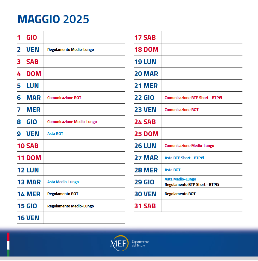 Le emissioni del MEF di BOT e BTP previste per il mese di maggio