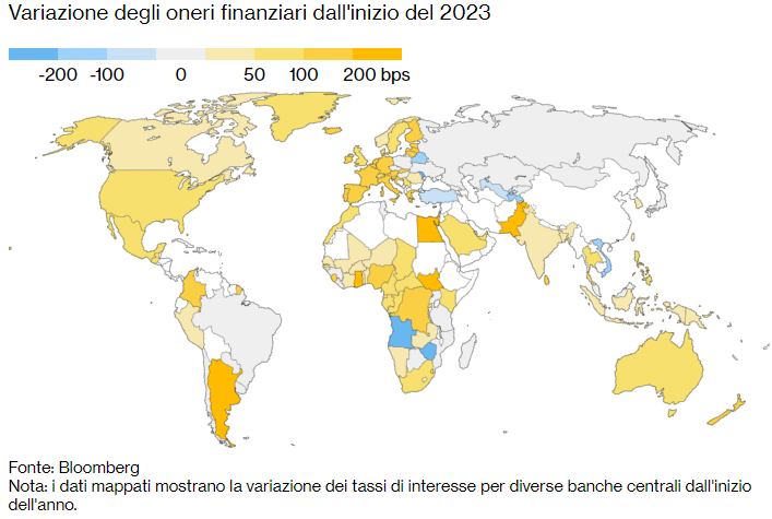 Panoramica dei tassi di interesse nel mondo
