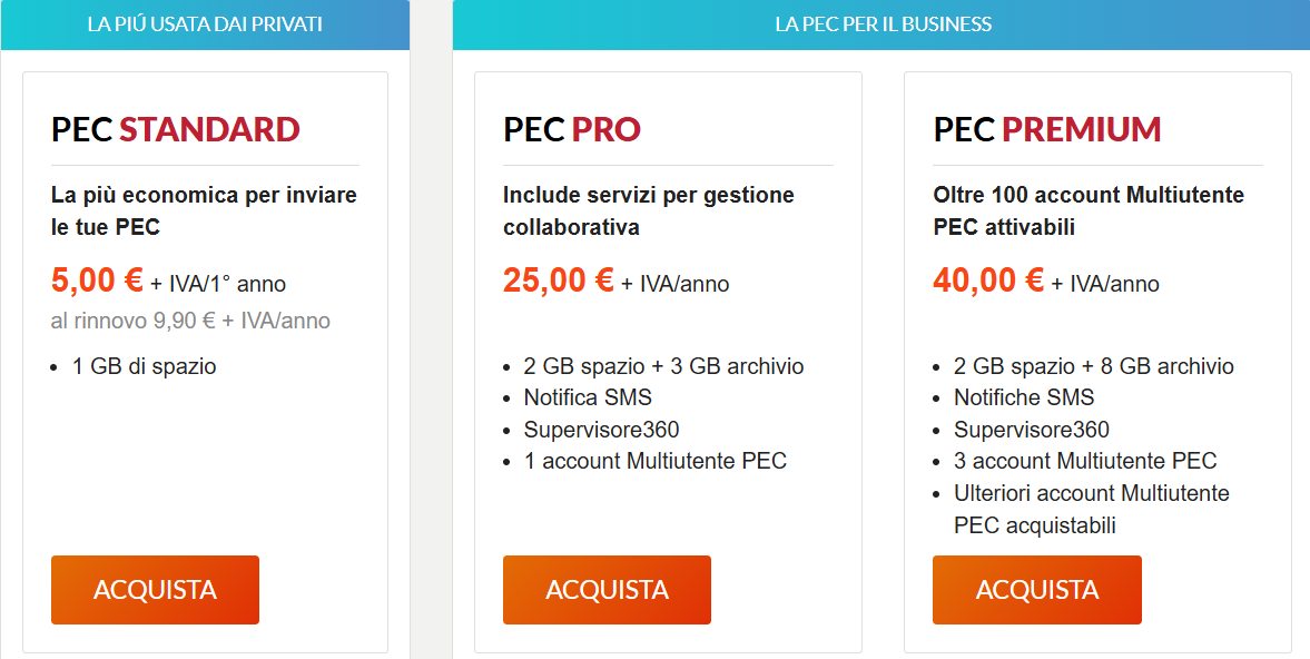 PEC Aruba
