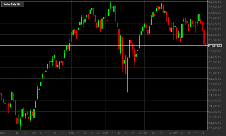 Ftsemib40, 1D