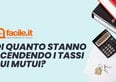Di quanto stanno scendendo i tassi sui mutui?