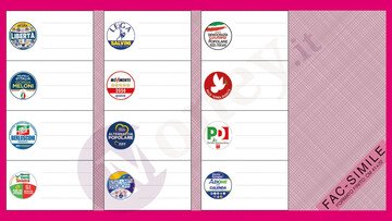 Che succede se voto solo il simbolo alle Europee?