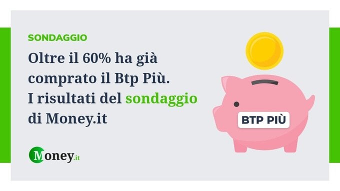 Oltre il 60% ha comprato il Btp Più. Il risultato del sondaggio