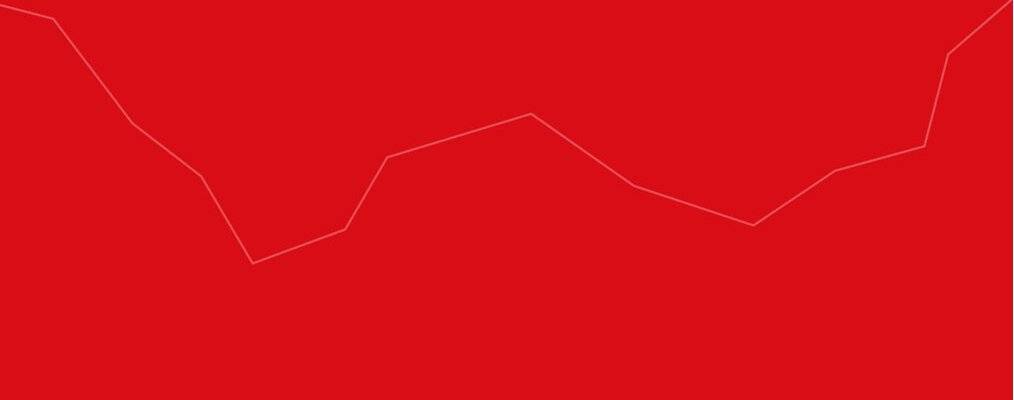 Martingale Risk: il tuo alleato nel recupero delle perdite finanziarie