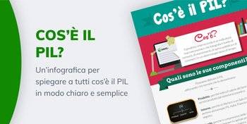 Cos'è il PIL?