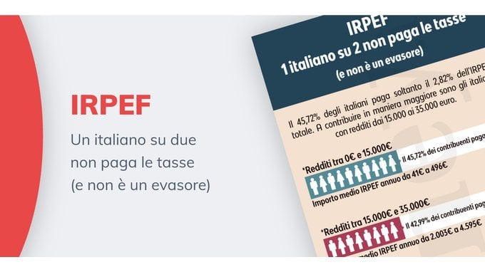 Riforma Irpef, regole per il 2026 e come calcolare le tasse