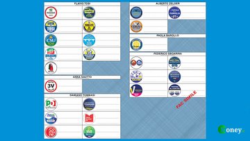Elezioni Verona 2022, come si vota? Il fac-simile della scheda elettorale