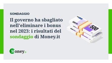 Il governo ha sbagliato nell'eliminare i bonus nel 2023: i risultati del sondaggio