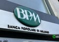 Banco BPM, previsioni utili 2025-2026-2027. E fin dove le azioni possono schizzare o crollare