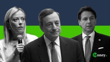 Pnrr, Italia in ritardo: di chi è la colpa? Il sondaggio