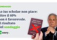 Lo ius scholae non piace: oltre il 60% non è favorevole. Il risultato del sondaggio