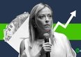 Un italiano medio impiega quasi 6 anni per guadagnare quanto Giorgia Meloni in 1 anno