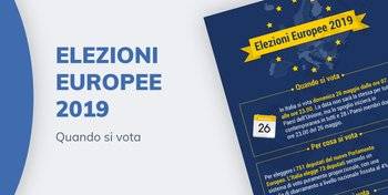 Guida al voto elezioni europee 2019