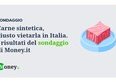 Carne sintetica, giusto vietarla in Italia. I risultati del sondaggio
