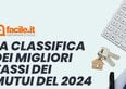 La classifica dei migliori tassi dei mutui del 2024