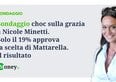 Sondaggio choc sulla grazia a Nicole Minetti. Solo il 19% approva la scelta di Mattarella