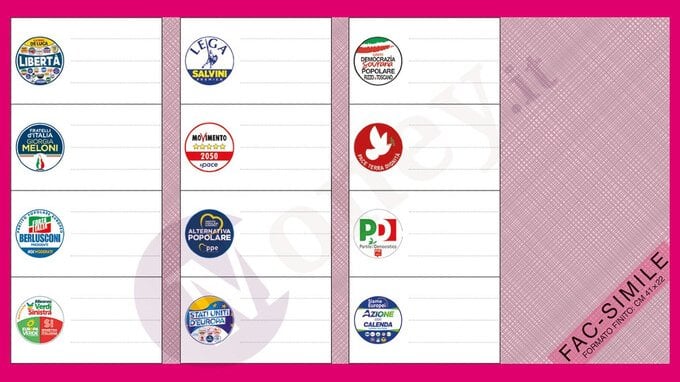 Che succede se voto solo il simbolo alle Europee?